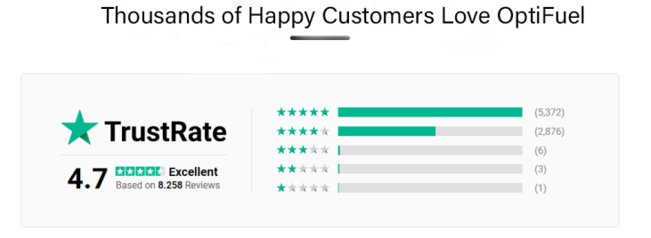 OptiFuel trust pilot reviews